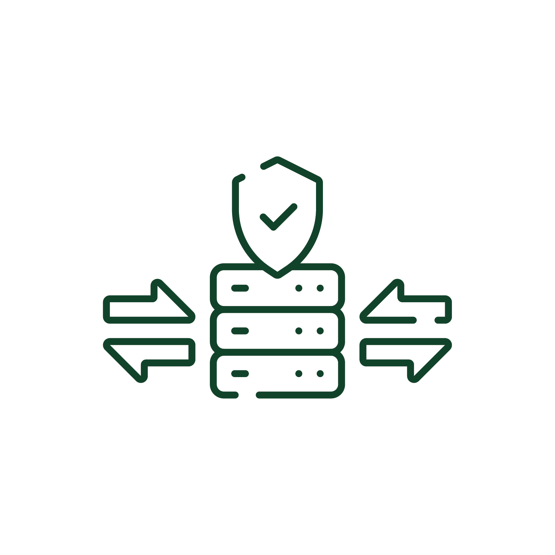 Policy-based transfer mechanisms with compliance checks